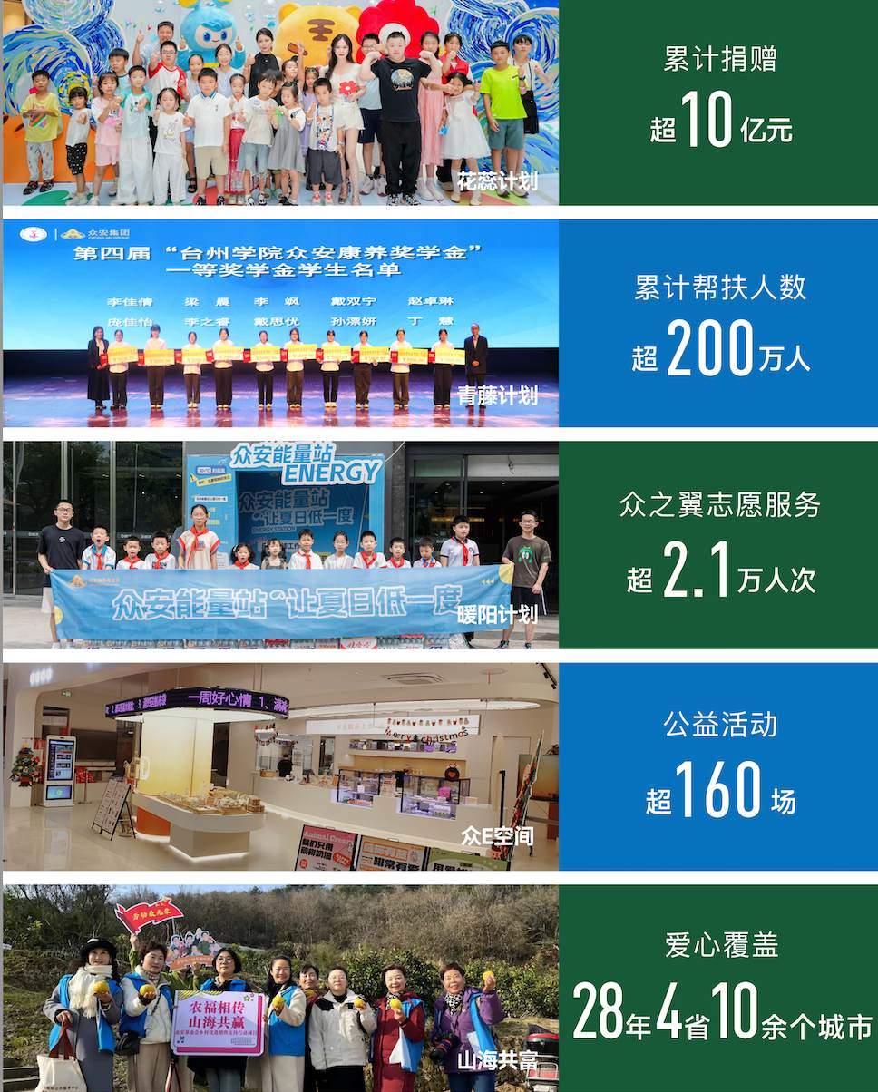 从造房子到造系统：一家区域房企的28年硬核通关之路