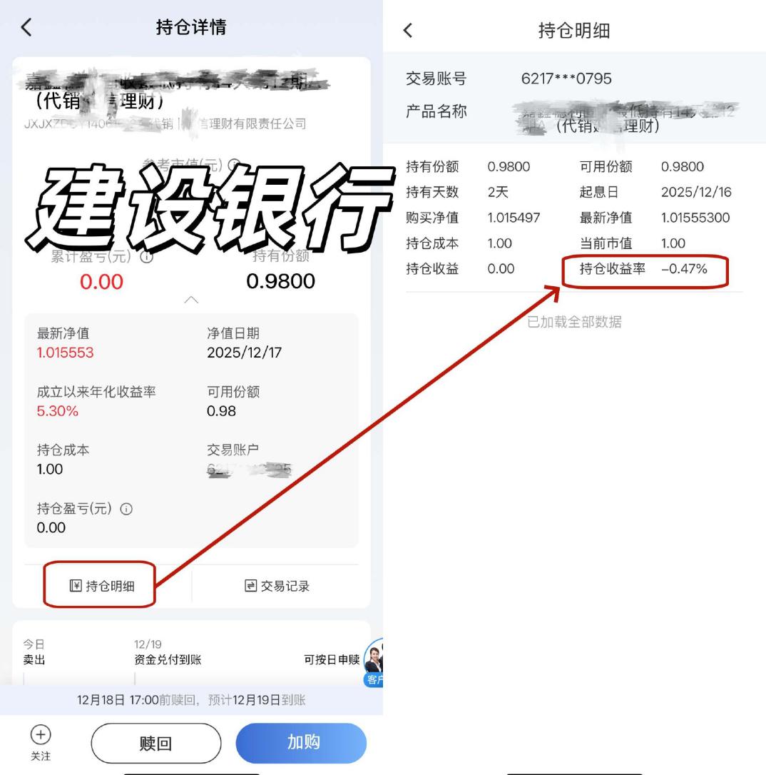 实测8家银行收益展示：多数未展示年化持仓收益率