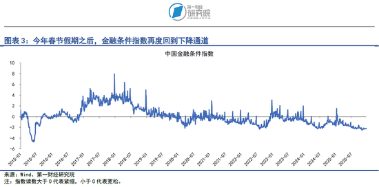 央行四季度例会延续适度宽松货币政策，加大逆周期和跨周期调节力度