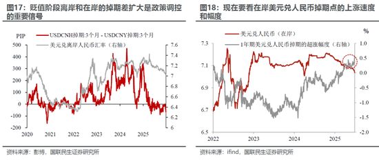 国联民生宏观：人民币交易指南2026
