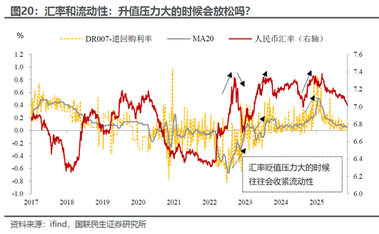国联民生宏观：人民币交易指南2026
