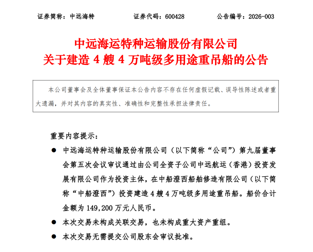 近15亿元!中远海特公布最新造船计划