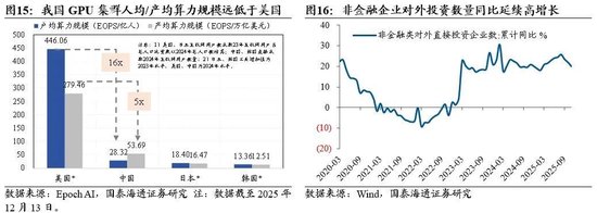 国泰海通策略：一年之计在于春
