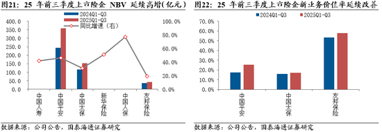国泰海通策略：一年之计在于春
