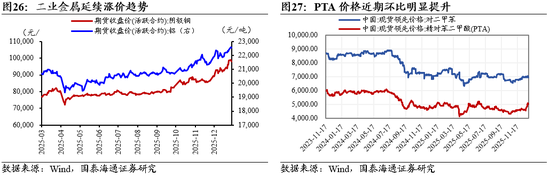 国泰海通策略：一年之计在于春