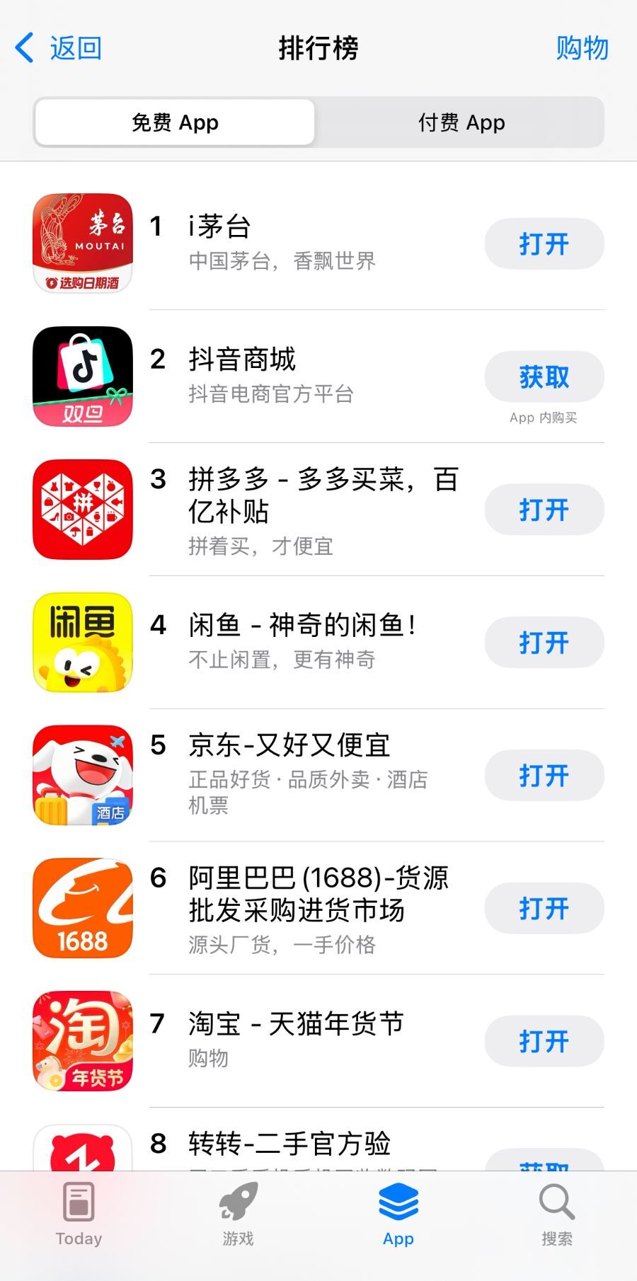 “i茅台”APP冲上苹果应用商店购物榜第一名