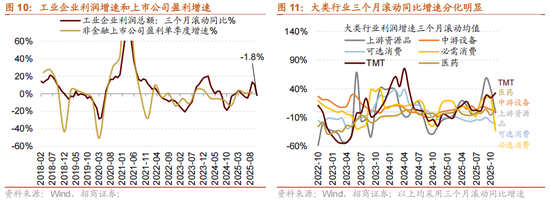招商策略：开年攻势，指数新高