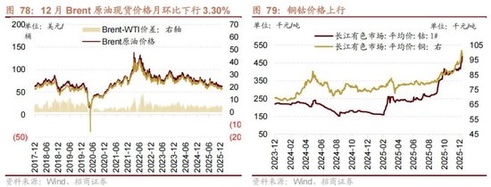 招商策略：开年攻势，指数新高