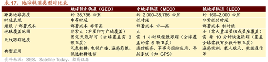 招商策略：开年攻势，指数新高
