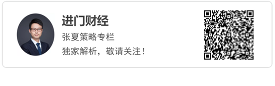 招商策略：开年攻势，指数新高