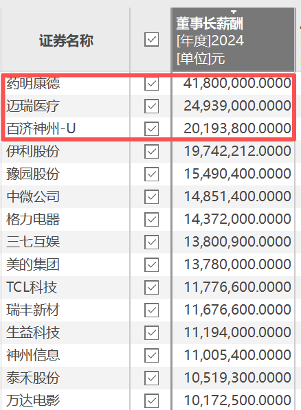 真离婚还是为减持铺路?申报IPO前夜,力勤资源实控人两次转股“前妻”,不久前还是妻子
