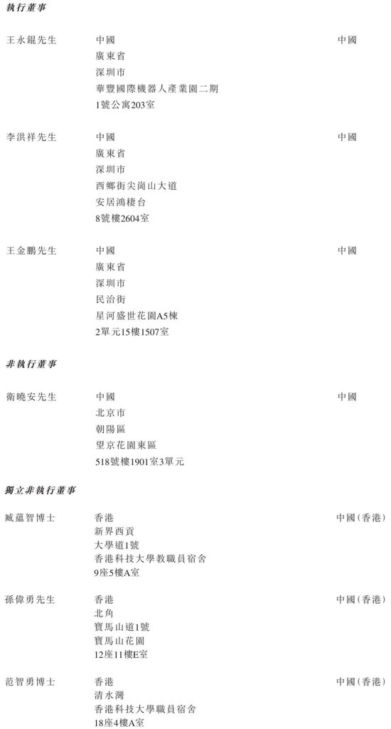 斯坦德机器人冲刺港股：9个月营收1.88亿 亏1.6亿 小米是股东