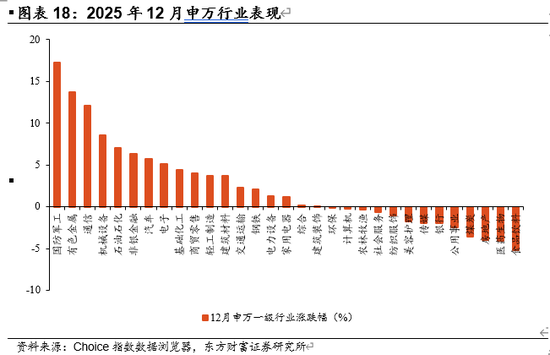 陈果：A股将继续演绎震荡慢牛行情