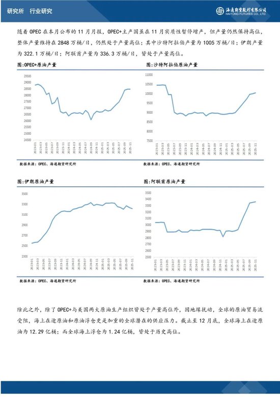 原油月报：油价大幅波动，地缘成为主要锚点