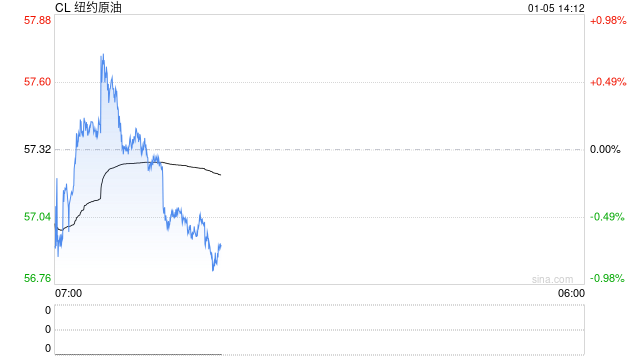 委内瑞拉有什么、卖什么？