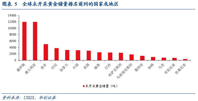 委内瑞拉有什么、卖什么？