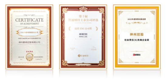 神州控股获评ESG卓越可持续发展企业，2025年多项权威认可彰显港股硬实力