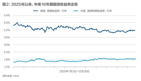 人民币升破7，跨境消费怎样花最省钱