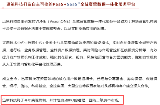 迅策上市首秀表现疲软 2021年盈利承诺未兑 2025年亏损预计将扩大 客户流失付费意愿下滑