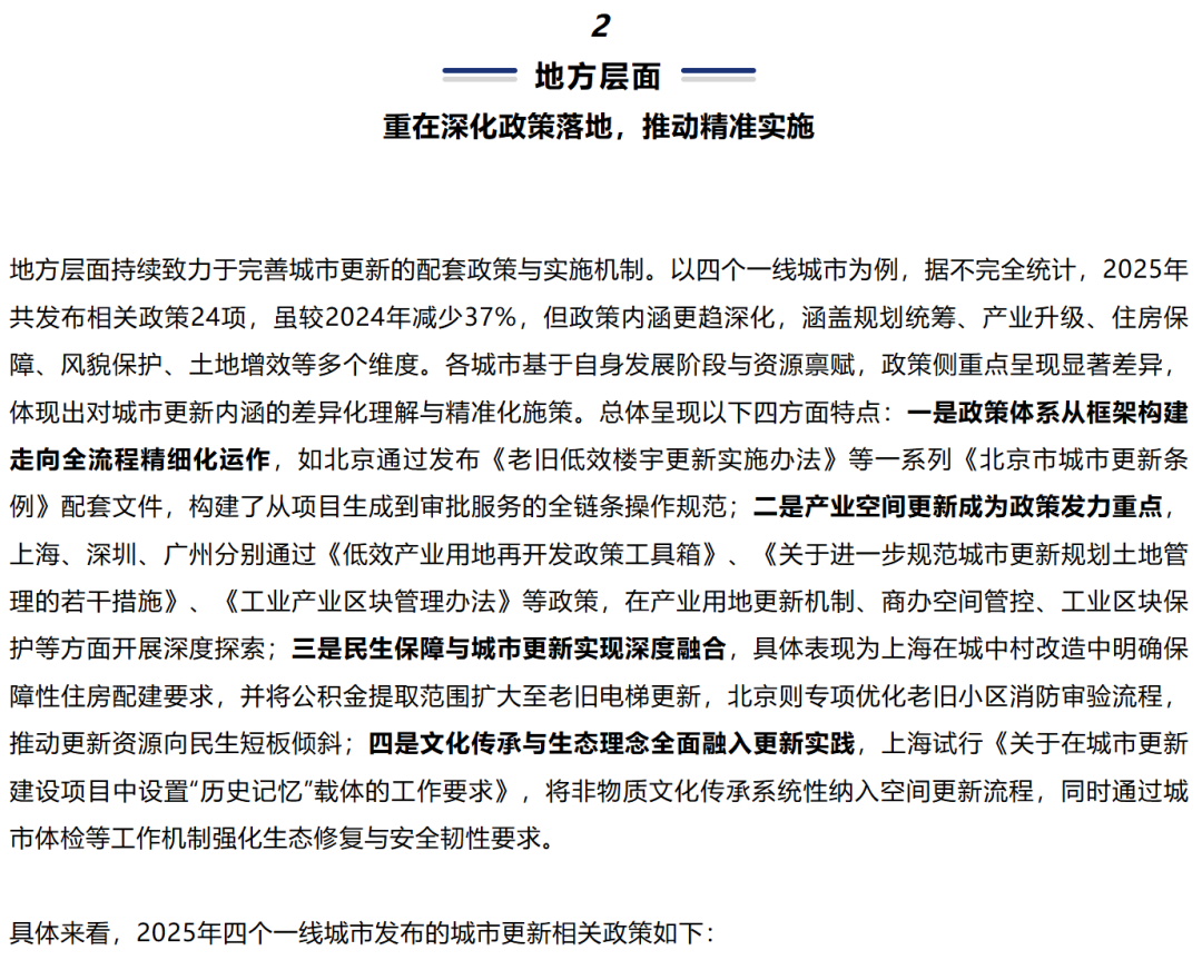 2025年城市更新政策汇编（中央层面+地方层面）