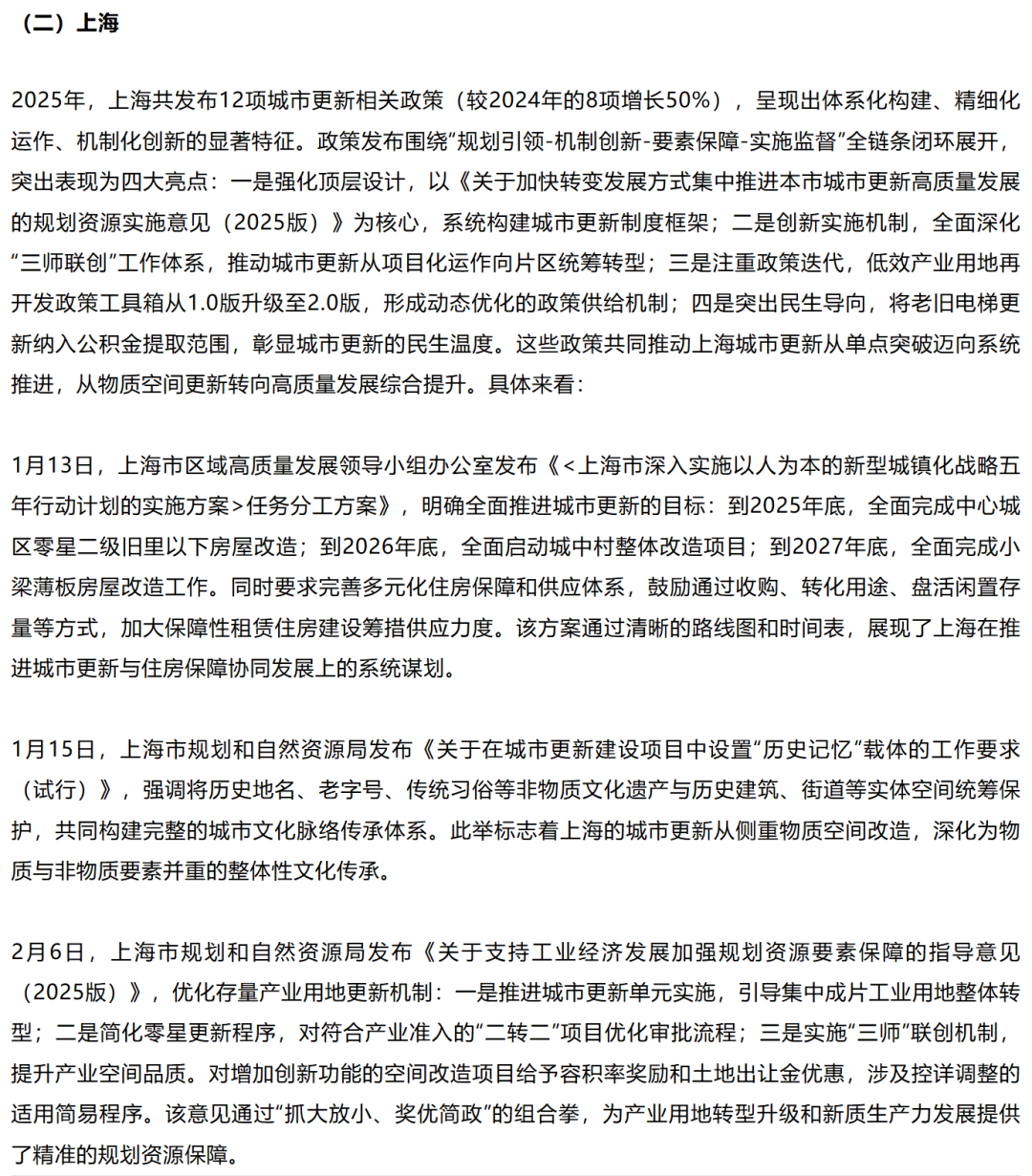 2025年城市更新政策汇编（中央层面+地方层面）