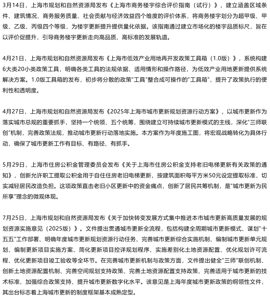 2025年城市更新政策汇编（中央层面+地方层面）