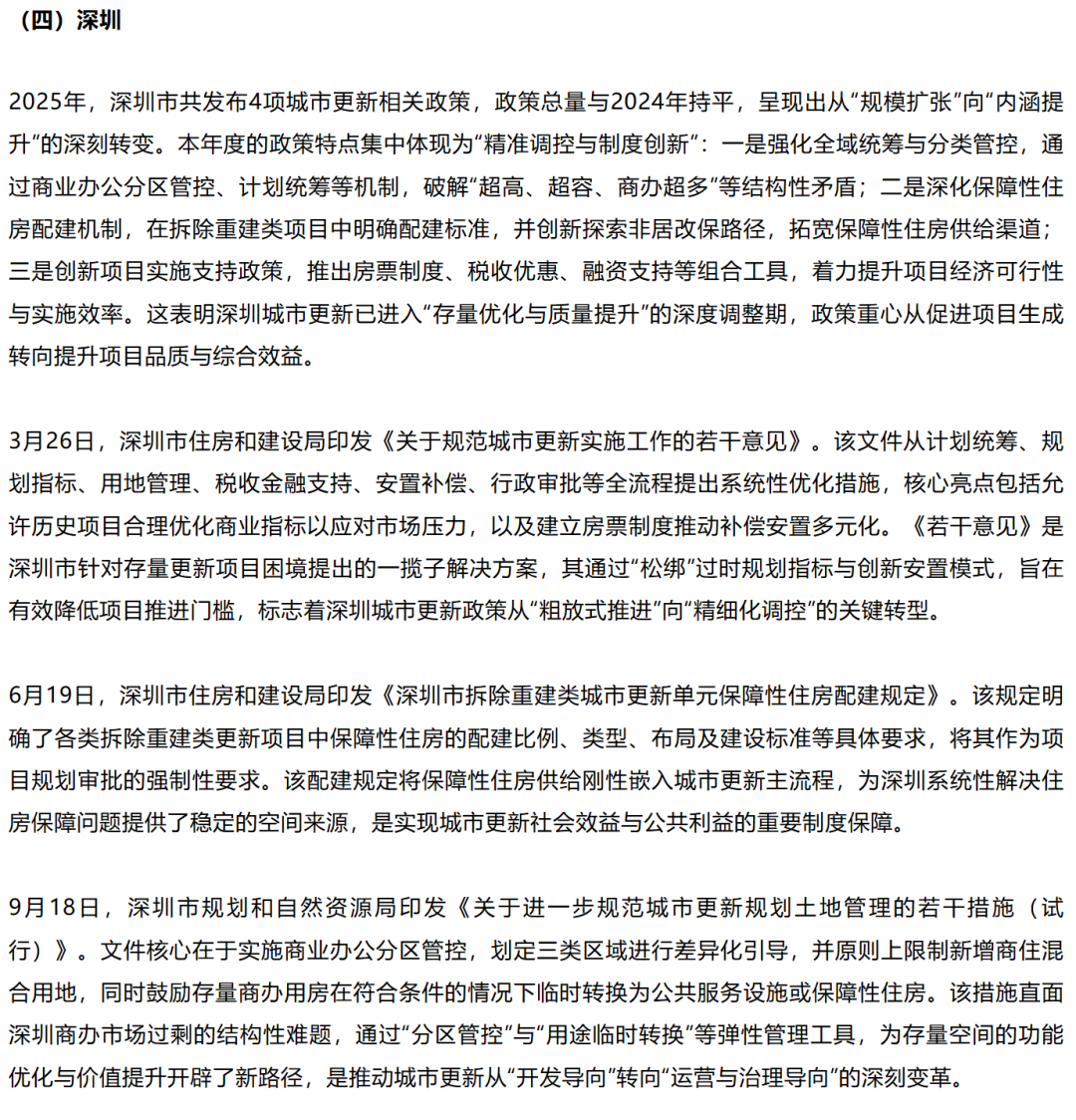 2025年城市更新政策汇编（中央层面+地方层面）
