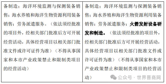 造火箭？山西“75后航天博士”重磅出手！