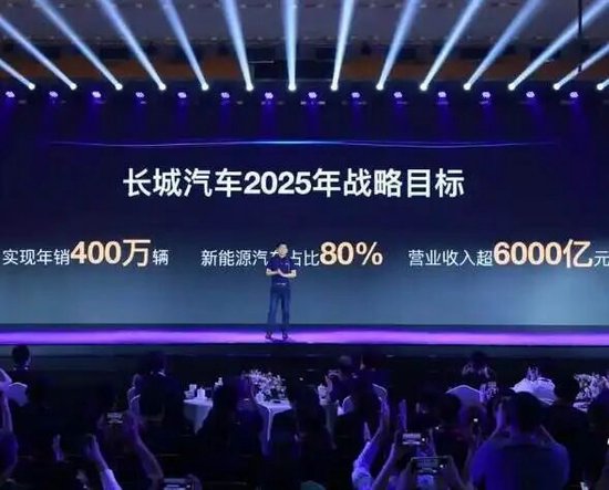 5年前的豪言,魏建军食言了