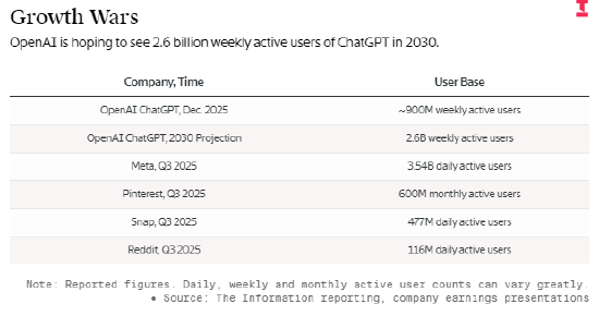 OpenAI的国际化困局
