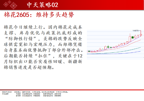 中天期货:商品指数上涨开局 螺纹震荡走弱