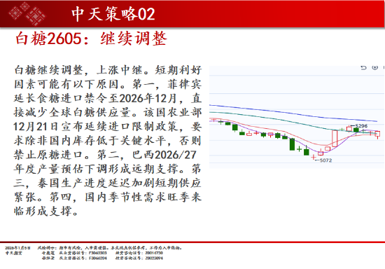 中天期货:商品指数上涨开局 螺纹震荡走弱
