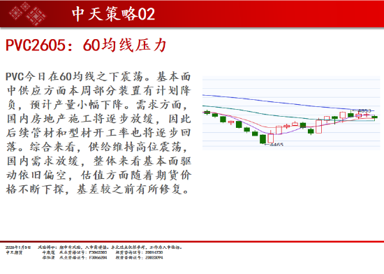 中天期货:商品指数上涨开局 螺纹震荡走弱