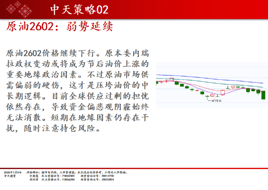 中天期货:商品指数上涨开局 螺纹震荡走弱