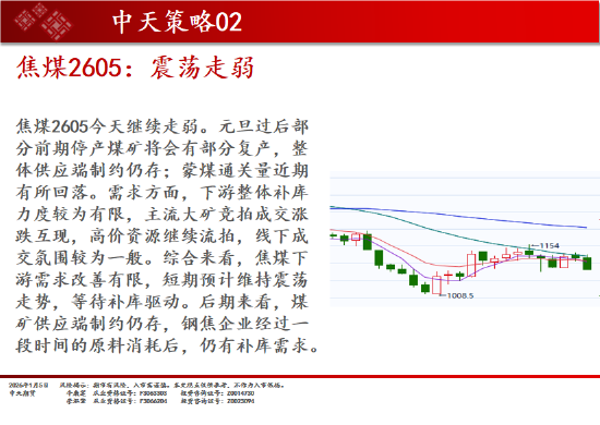 中天期货:商品指数上涨开局 螺纹震荡走弱