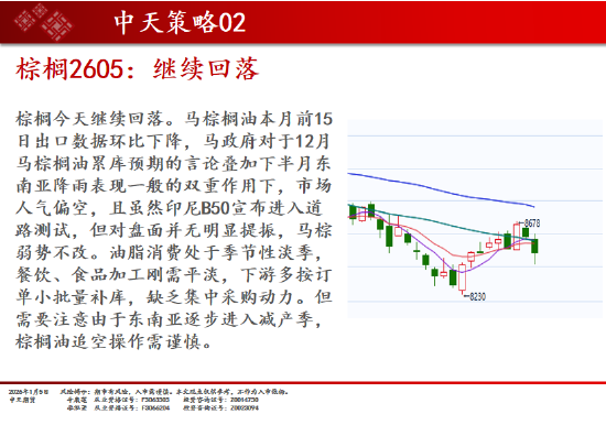 中天期货:商品指数上涨开局 螺纹震荡走弱