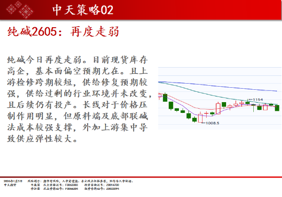 中天期货:商品指数上涨开局 螺纹震荡走弱