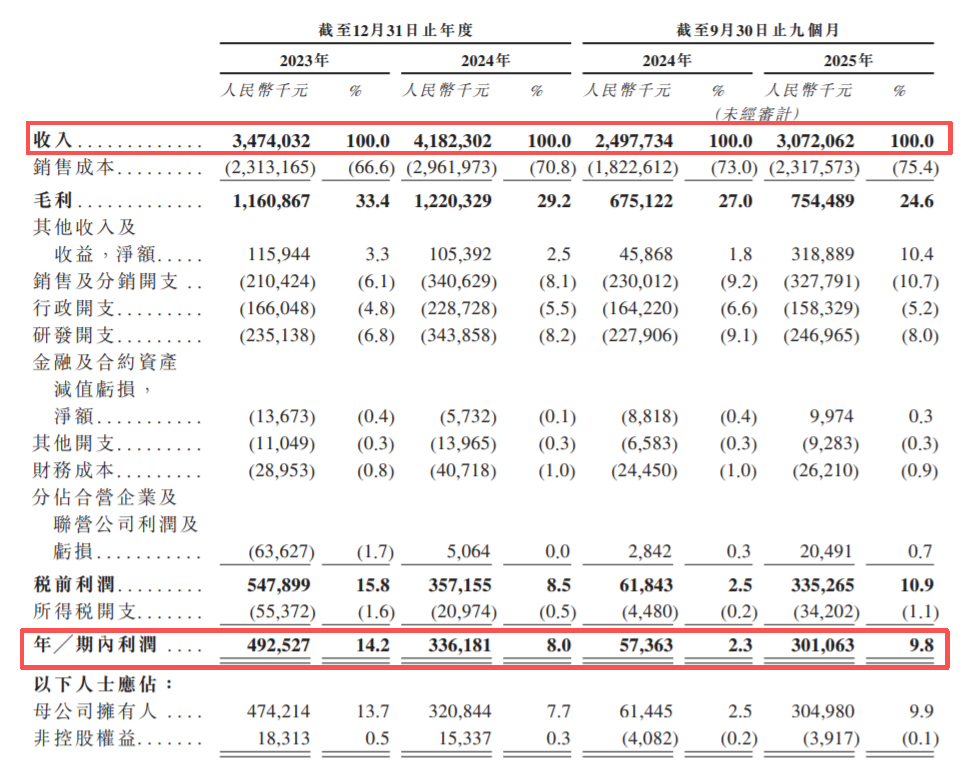 80后“最美女老板”，干成充电桩之王！但被地产商坑惨了