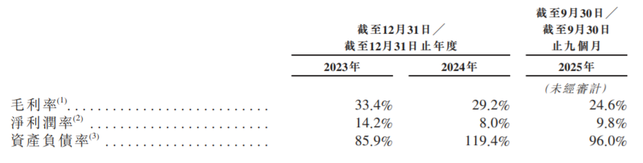 80后“最美女老板”，干成充电桩之王！但被地产商坑惨了