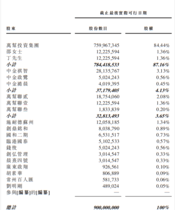80后“最美女老板”，干成充电桩之王！但被地产商坑惨了