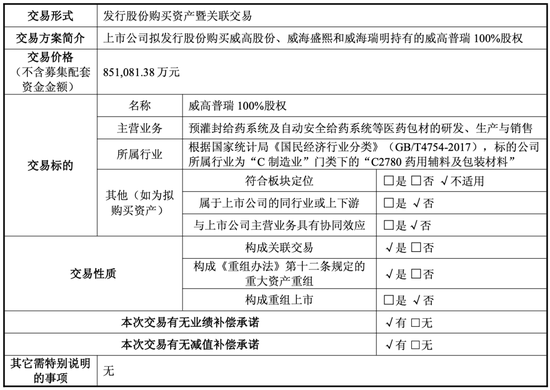 深夜突发!重大资产重组,明日停牌!