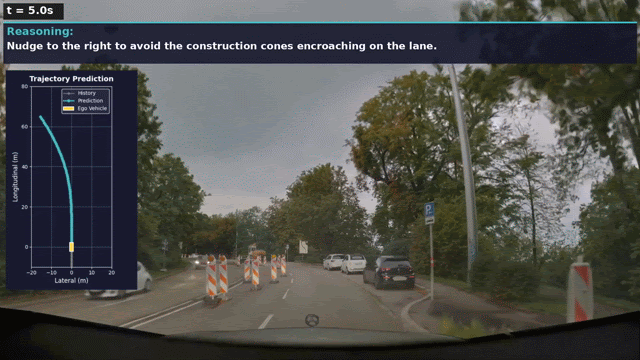 物理AI的ChatGPT时刻！英伟达“内驱”无人驾驶汽车将至，发布首个链式思维推理VLA模型