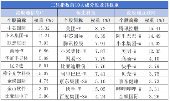 涨的眼花缭乱了！朋友们！