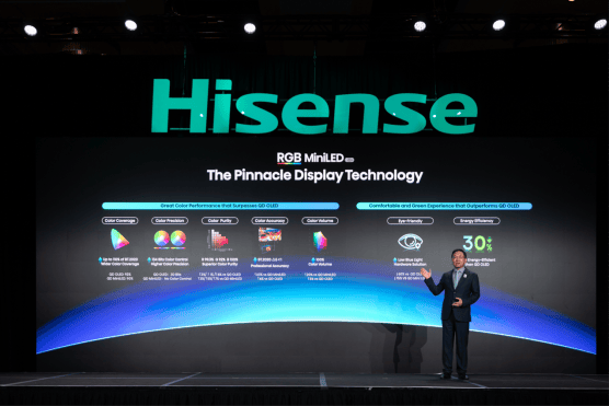 海信CES发布全新一代RGB-Mini LED，全球首创玲珑4芯真彩背光