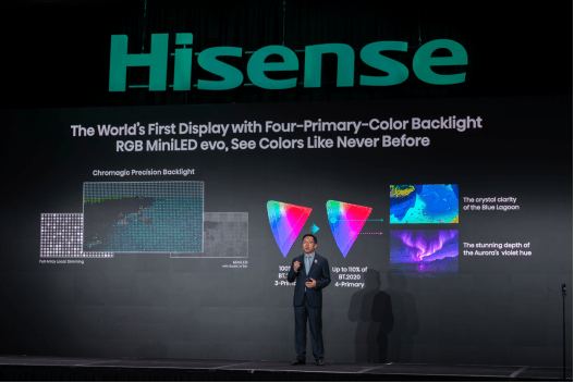 海信CES发布全新一代RGB-Mini LED，全球首创玲珑4芯真彩背光
