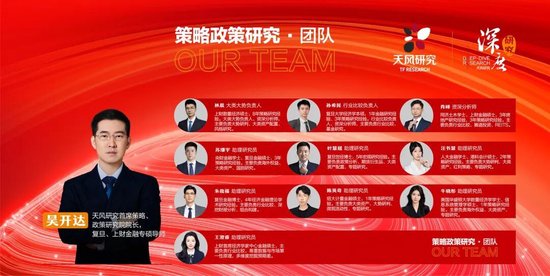 天风策略：春季行情的线索与启示