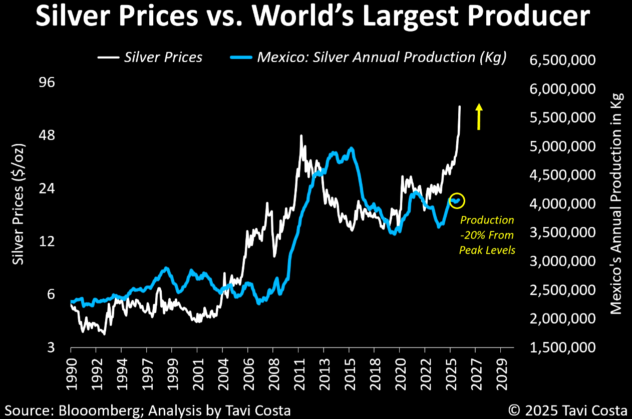 开年狂飙！2026金银牛市延续“暴力美学”