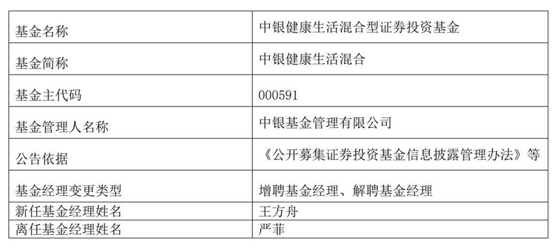 有基金经理“跟着马斯克炒股”？脑机接口概念大涨，多只基金净值同日飙升