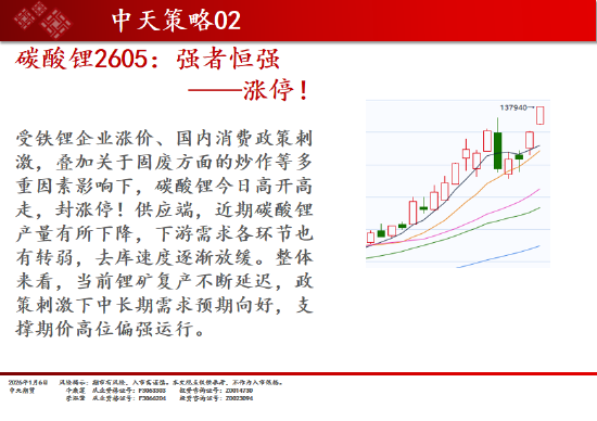 中天期货:商品指数继续新高 螺纹震荡