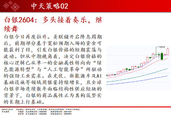 中天期货:商品指数继续新高 螺纹震荡